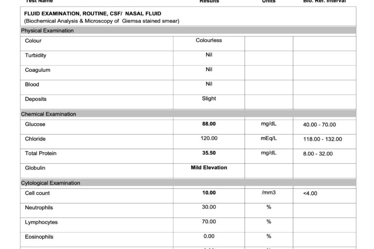 Amazing recovery in a case of CSF Rhinorrhea from Delhi
